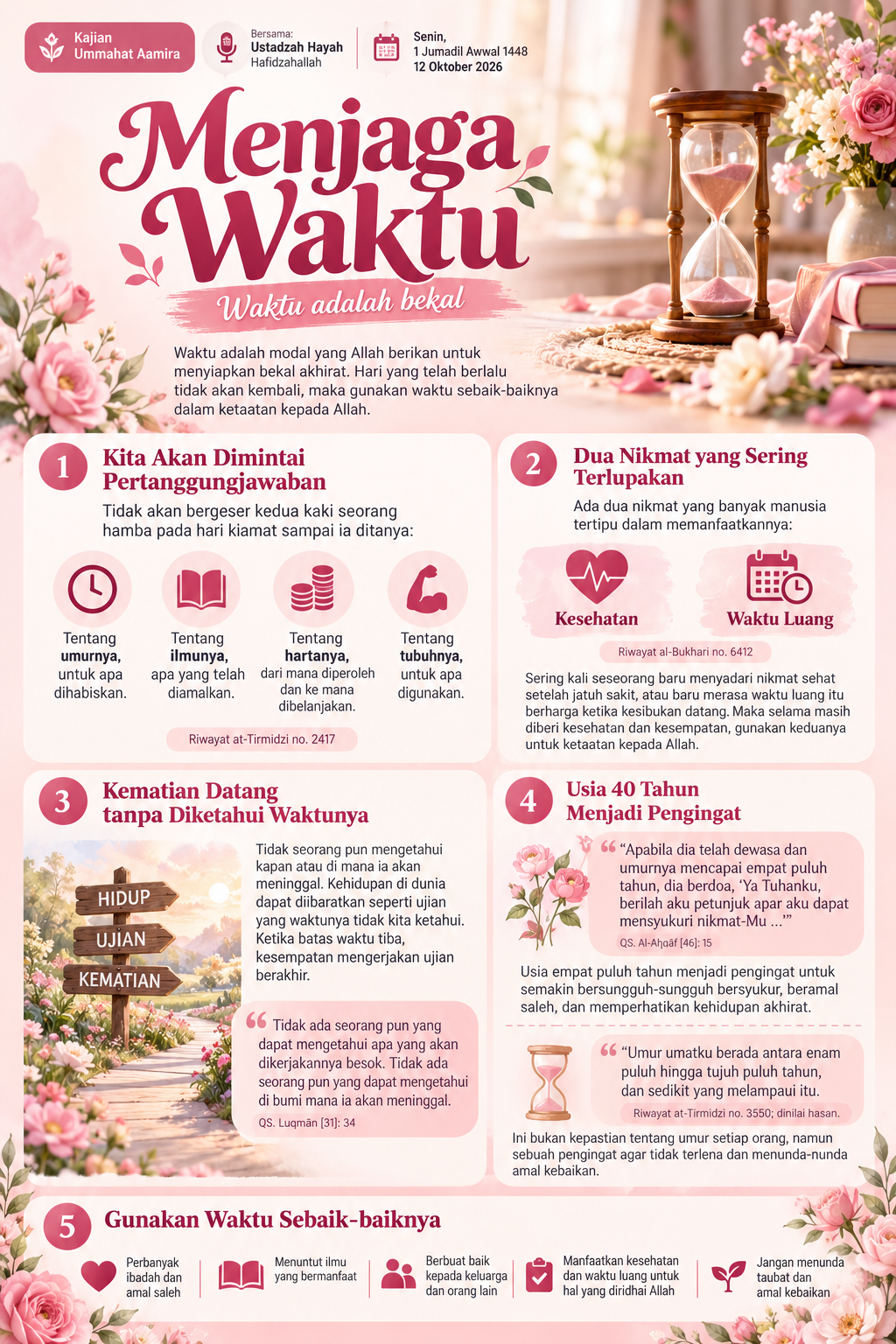 Menjaga Waktu Bekal Akhirat