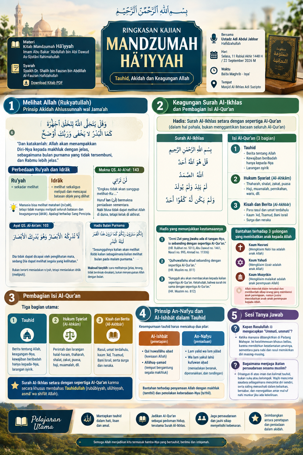mandzumah haiyah 13